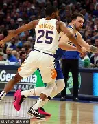 ayx-离谱！菲尼克斯太阳今晚远射贴柱达拉斯独行侠集结日单刀错失，今晚阿森纳调整名单以备中超